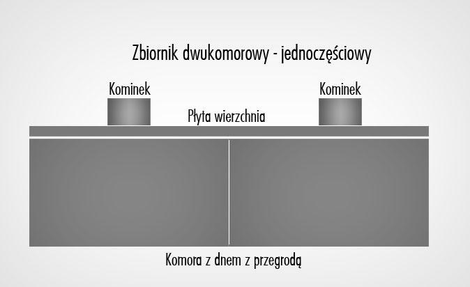 Osobisty dom, to marzenie nieomalże każdego z nas.